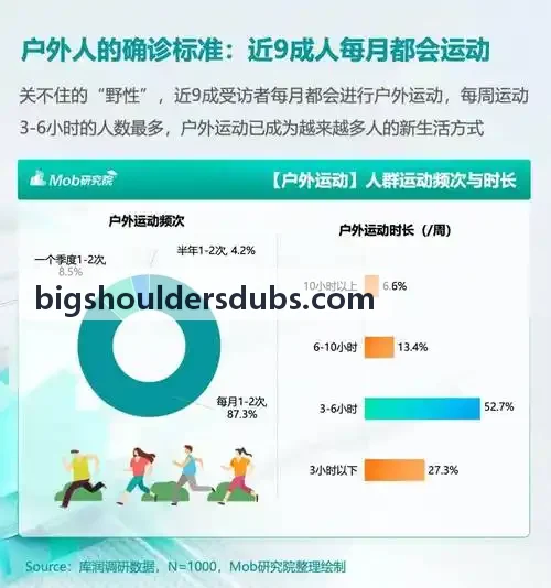 抖圈- 为du而生(中国区)官方网站家庭私教训练场景